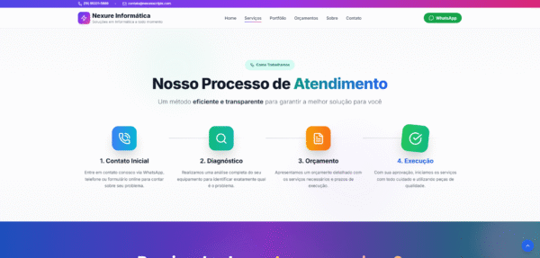 site profissional para empresas de informática — pronto para uso!